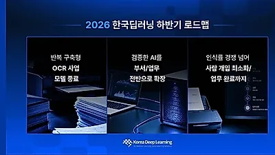 Korea Deep Learning unveils roadmap to advance 'working AI'