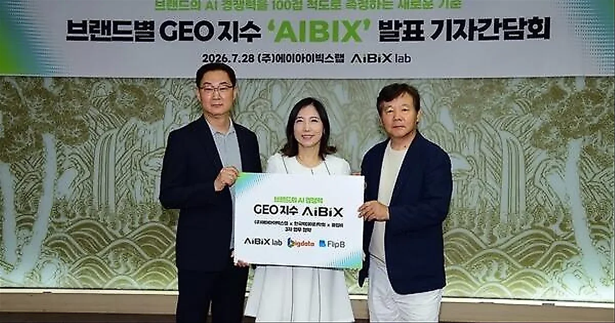 AIBIX Lab lanza AIBIX, el índice para medir la competitividad de marca en la era de la IA