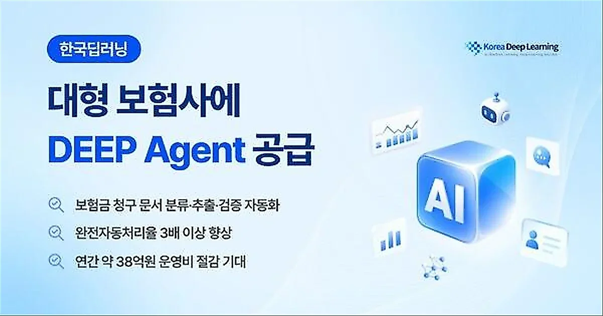 Korea Deep Learning to automate insurance claims with DEEP Agent
