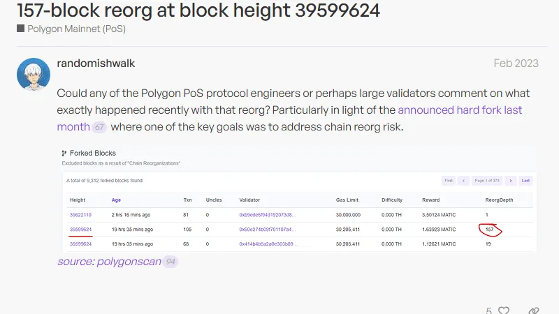 Polygon Forum留下157个足迹
