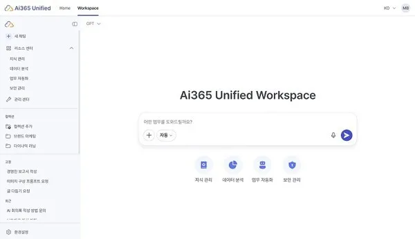 Ai 365 Unified AI Platform features orchestration structure that automatically calls agents for…